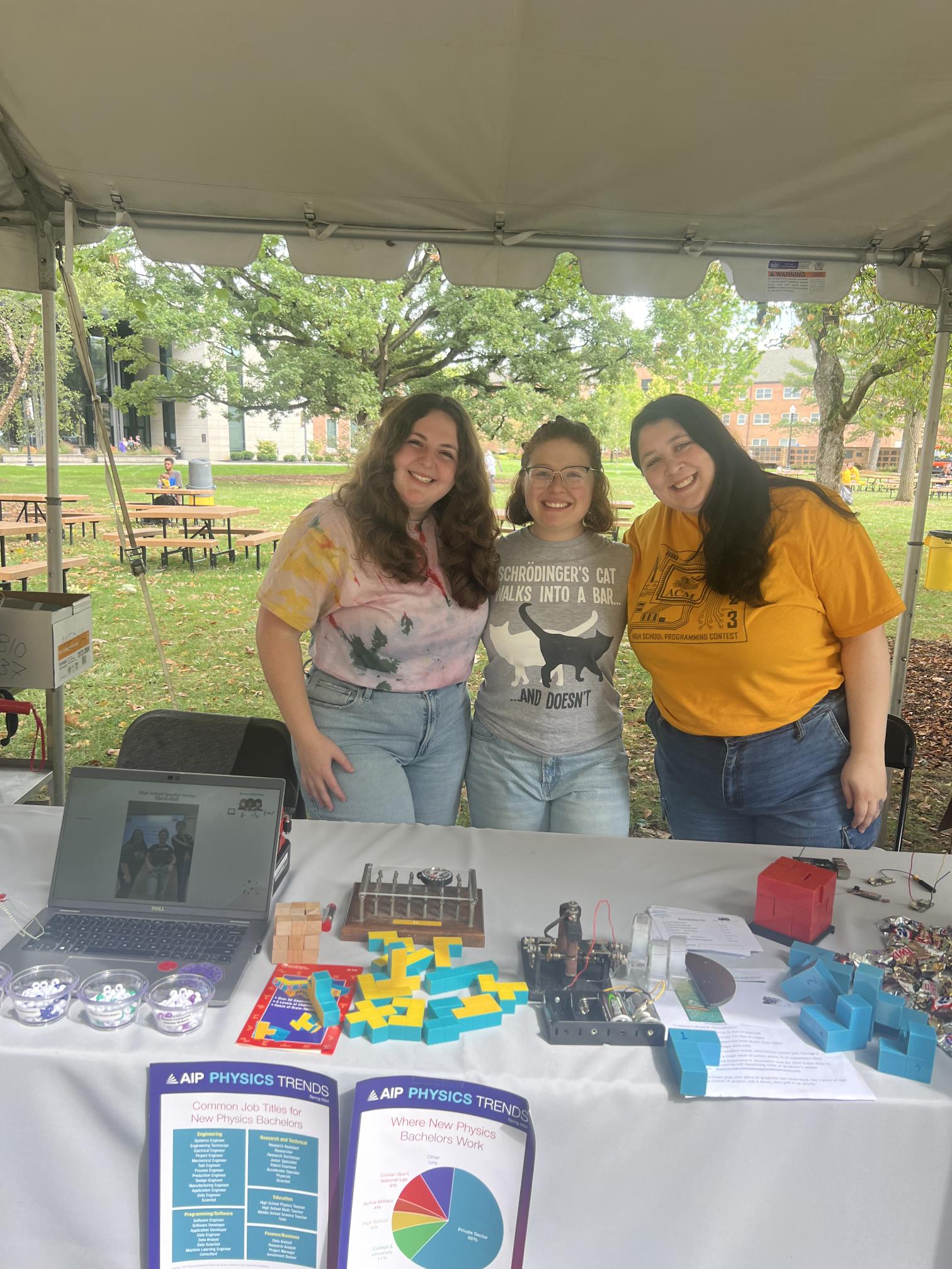 tabling